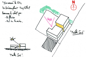 Emmanuel THIRARD - COMME QUOI ARCHITECTURE